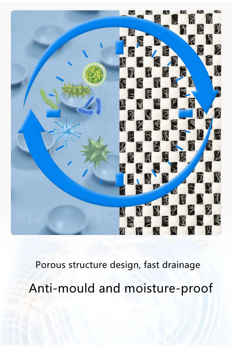 SlipShield In-Shower Mat